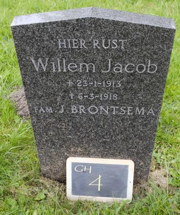 Garsthuizen 4 Willem Jacob Brontsema